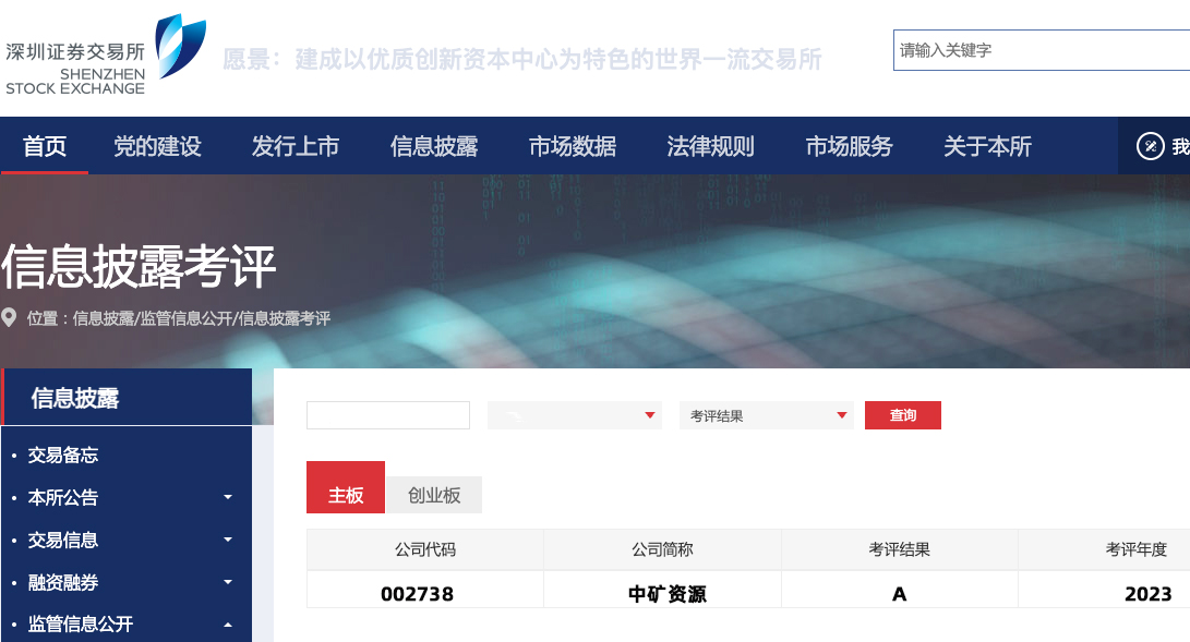 AGgame官网资源荣获深交所信息披露工作A级（优秀）评价